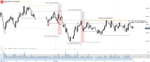 Click to Enlarge

Name: Spot Gold (£1 Contract)_20251218_07.56.png
Size: 49 KB