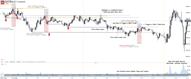 Click to Enlarge

Name: Spot Gold (£1 Contract)_20251218_15.06.png
Size: 60 KB