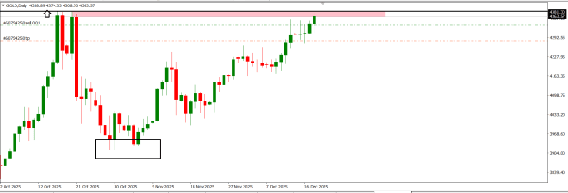 Click to Enlarge

Name: gold.png
Size: 11 KB
