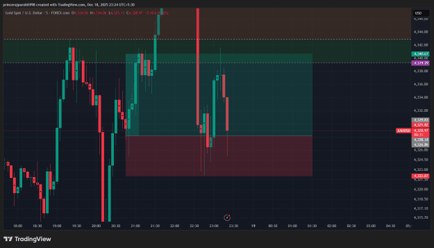 Click to Enlarge

Name: XAUUSD_2025-12-18_23-24-27_4d3eb.png
Size: 47 KB
