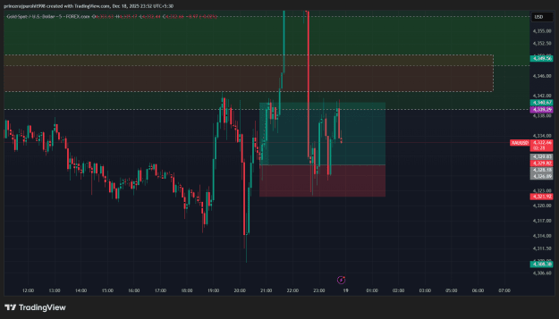 Click to Enlarge

Name: XAUUSD_2025-12-18_23-52-32_28aee.png
Size: 50 KB