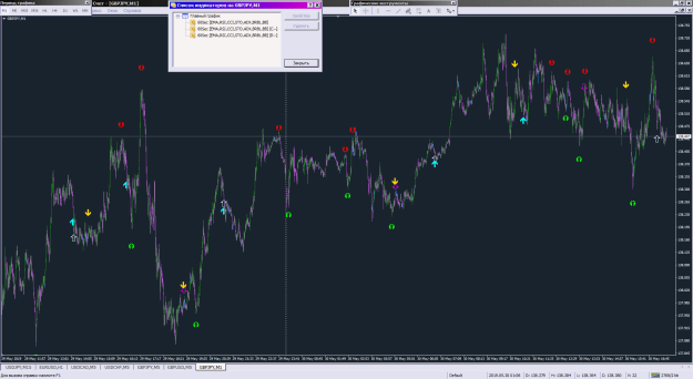 Click to Enlarge

Name: 60Sec [EMA,RSI,CCI,STO,ADX,BRBL,BB]_30-05-2019.png
Size: 47 KB