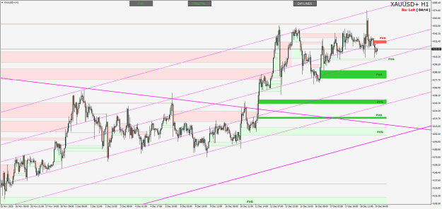 Click to Enlarge

Name: XAUUSD+H1.png
Size: 34 KB