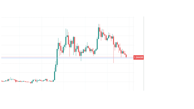 Click to Enlarge

Name: XRP 60.png
Size: 13 KB