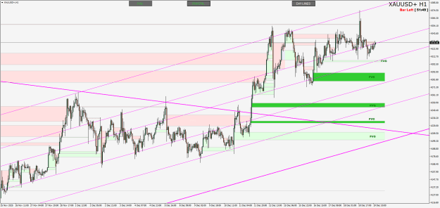Click to Enlarge

Name: XAUUSD+H1.png
Size: 33 KB