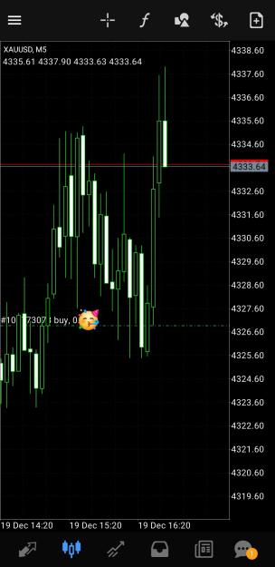 Click to Enlarge

Name: Screenshot_20251219_214317_MetaTrader 4.jpg
Size: 568 KB