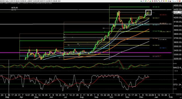 Click to Enlarge

Name: gold 10.jpg
Size: 482 KB