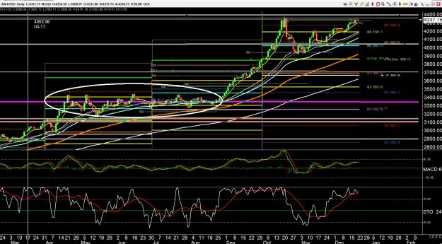 Click to Enlarge

Name: gold 3 .jpg
Size: 560 KB