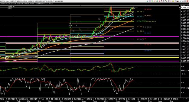 Click to Enlarge

Name: gold 6 .jpg
Size: 542 KB