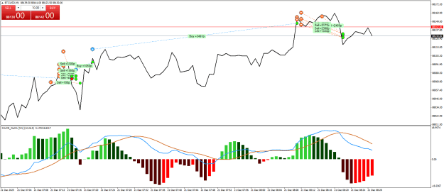Click to Enlarge

Name: BTCUSDM.png
Size: 24 KB