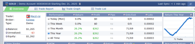 Click to Enlarge

Name: screenshot.png
Size: 21 KB