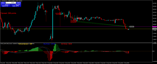 Click to Enlarge

Name: USDMXNM5.png
Size: 22 KB