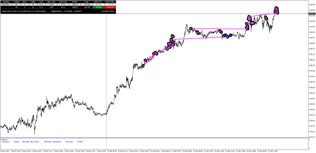 Click to Enlarge

Name: XAUUSD+M1.png
Size: 28 KB