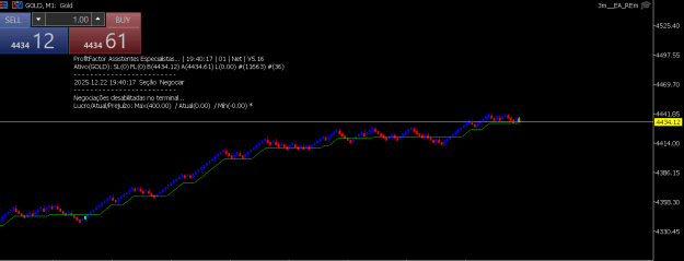 Click to Enlarge

Name: ouro 2212 renko.png
Size: 13 KB