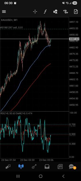 Click to Enlarge

Name: Screenshot_20251223_063047_MetaTrader 4.jpg
Size: 574 KB