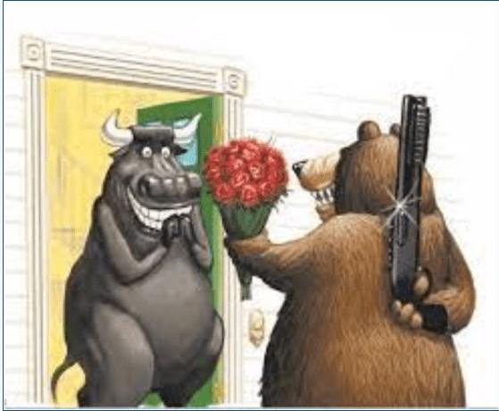 Click to Enlarge

Name: Bulls and Bears.jpg
Size: 54 KB