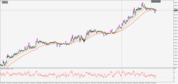 Click to Enlarge

Name: XAUUSD+M1.png
Size: 33 KB