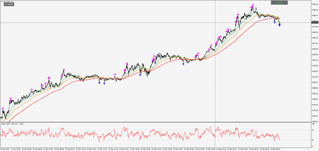 Click to Enlarge

Name: XAUUSD+M1.png
Size: 33 KB