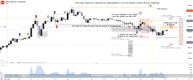 Click to Enlarge

Name: Spot Gold (£1 Contract)_20251223_06.38.png
Size: 61 KB