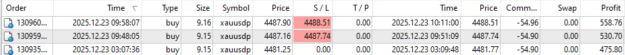 Click to Enlarge

Name: 2025-12-23 FP2Spot.png
Size: 23 KB