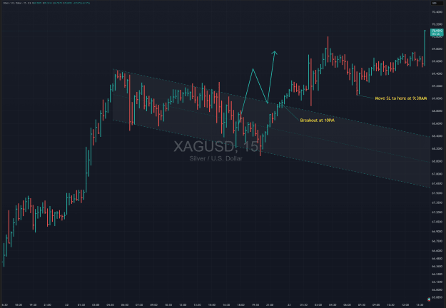 Click to Enlarge

Name: XAGUSD_2025-12-23_14-13-30_65f35.png
Size: 243 KB