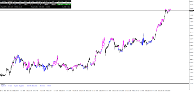 Click to Enlarge

Name: XAUUSD+M15.png
Size: 33 KB