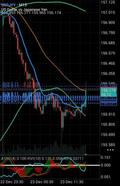 Click to Enlarge

Name: Screenshot_20251223_153849_MetaTrader 5.jpg
Size: 255 KB
