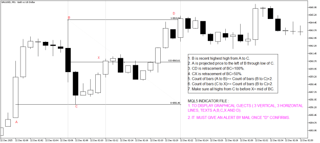 Click to Enlarge

Name: 07_XAUUSDM1_INDICATOR.png
Size: 20 KB