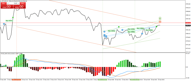Click to Enlarge

Name: BTCUSDM1.png
Size: 27 KB
