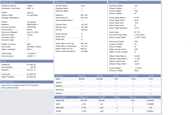 Click to Enlarge

Name: screenshot.png
Size: 125 KB