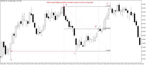 Click to Enlarge

Name: 02_AUDUSDM1.png
Size: 11 KB