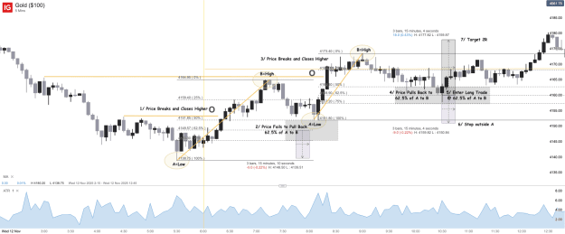 Click to Enlarge

Name: Gold ($100)_20251227_16.03.png
Size: 62 KB