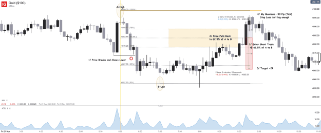 Click to Enlarge

Name: Gold ($100)_20251227_16.49.png
Size: 44 KB