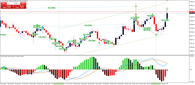 Click to Enlarge

Name: BTCUSDM5.png
Size: 31 KB