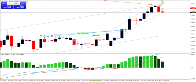 Click to Enlarge

Name: BTCUSDM1.png
Size: 23 KB