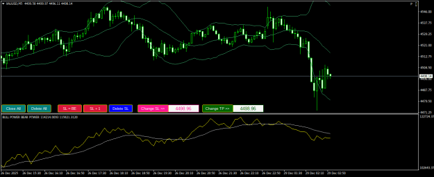 Click to Enlarge

Name: XAUUSDM5.png
Size: 19 KB
