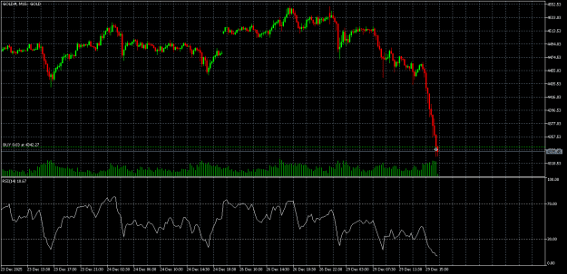 Click to Enlarge

Name: GOLD#M15.png
Size: 13 KB