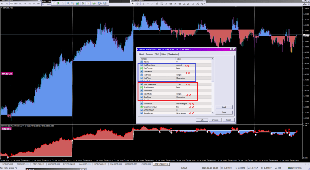 Click to Enlarge

Name: Day Open Line = MA2 Cross ASA_29-12-2025.png
Size: 56 KB