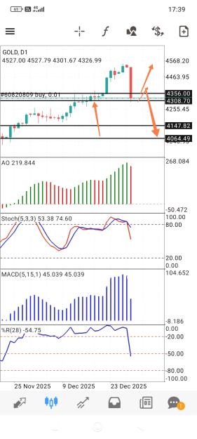 Click to Enlarge

Name: Screenshot_2025-12-29-17-39-47-327_net.metaquotes.metatrader4-edit.jpg
Size: 571 KB