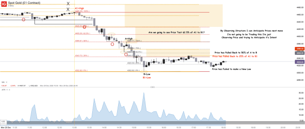 Click to Enlarge

Name: Spot Gold (£1 Contract)_20251229_18.08.png
Size: 54 KB