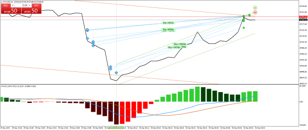 Click to Enlarge

Name: BTCUSDM1.png
Size: 24 KB
