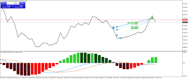 Click to Enlarge

Name: BTCUSDM1.png
Size: 21 KB