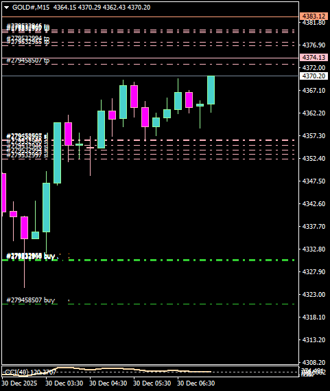 Click to Enlarge

Name: GOLD#M15 3012a.png
Size: 8 KB