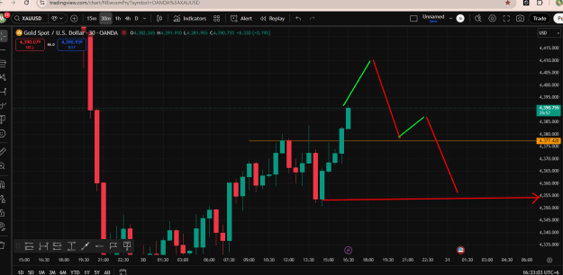 Click to Enlarge

Name: Gold - Scalping.png
Size: 38 KB