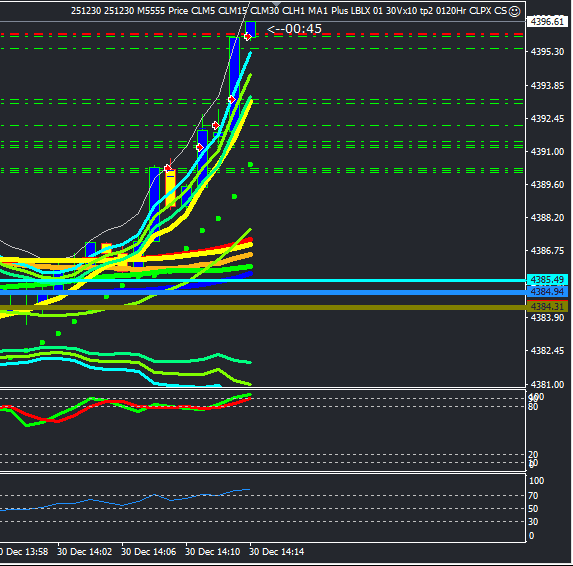 Click to Enlarge

Name: 251230 2015 trades.png
Size: 10 KB
