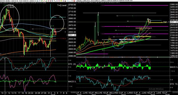 Click to Enlarge

Name: nostradamus update.jpg
Size: 634 KB