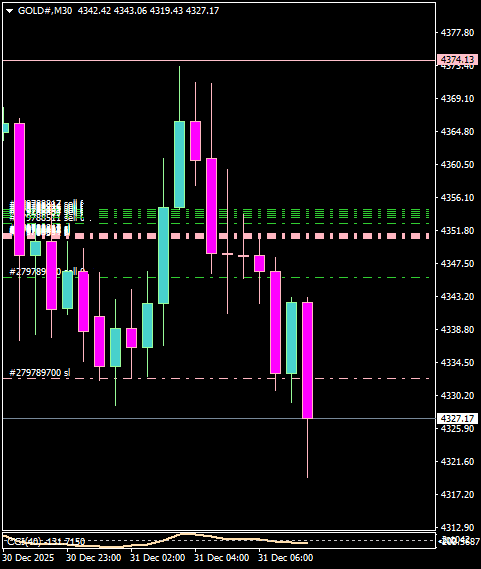 Click to Enlarge

Name: GOLD#M30 3112.png
Size: 7 KB