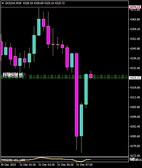 Click to Enlarge

Name: GOLD#M30 3112a.png
Size: 6 KB