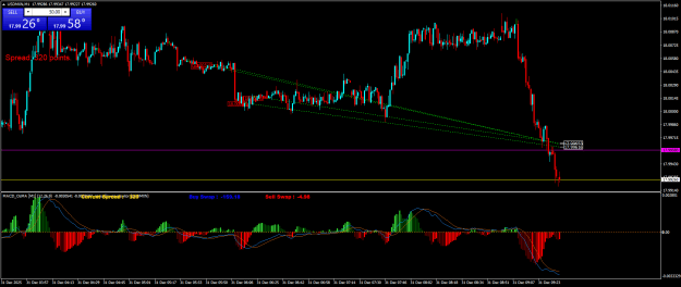 Click to Enlarge

Name: USDMXNM1.png
Size: 27 KB