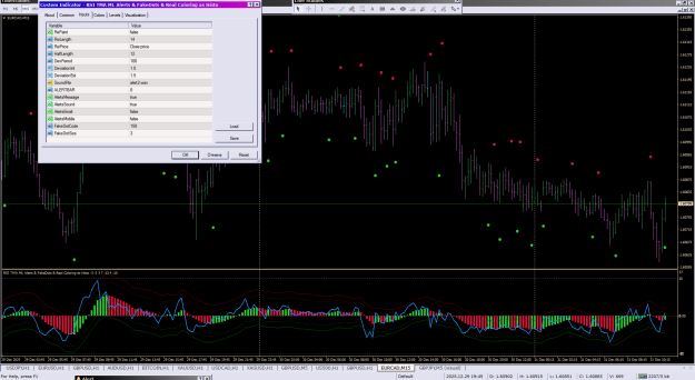 Click to Enlarge

Name: RSI TMA ML Alerts & FakeDots & Real Coloring as Histo_31-12-2025.png
Size: 54 KB